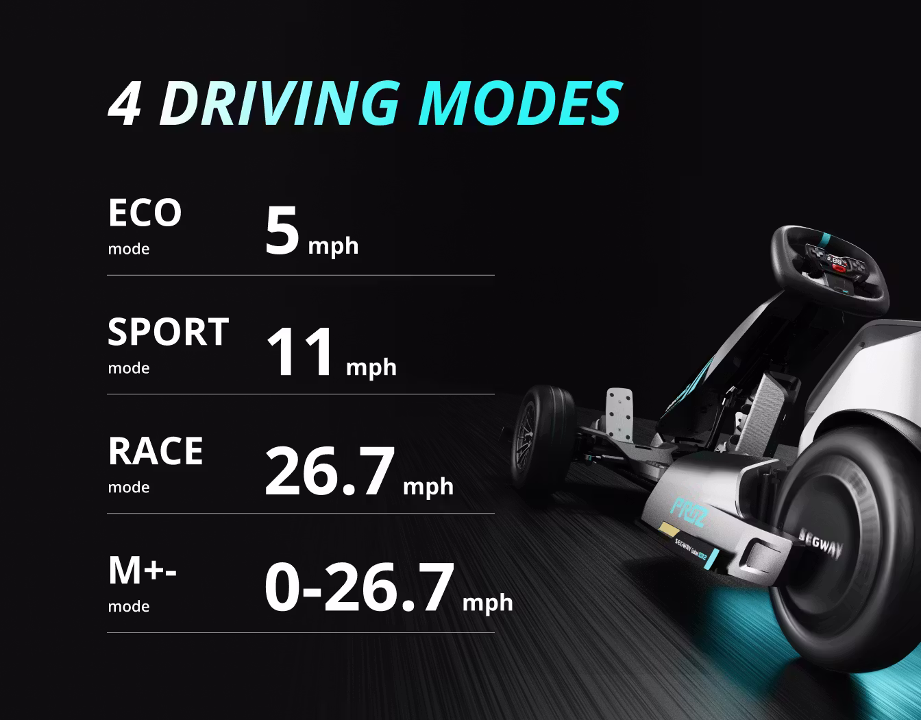 Simply press the power button on the controller to select your preferred driving mode. In Manual Drive Mode, you have the power to shift gears using the paddle shifters. A long press on the paddle puts you in Park Mode (P), while a short press places you in Neutral. Fun for novice or  seasoned drivers.