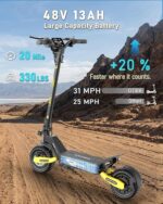 EOEOTWO Electric Scooter for Adults, 1200W Motor Fast E Scooter, Foldable - Image 5