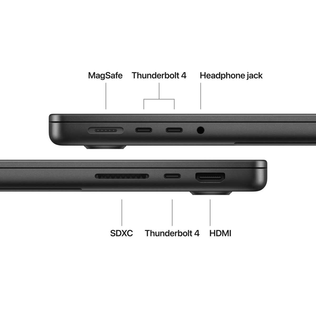 Apple 14-inch MacBook Pro with M5 chip chip with 10 core CPU and 10 core GPU, 16GB, 1TB SSD - Space Black - Image 4