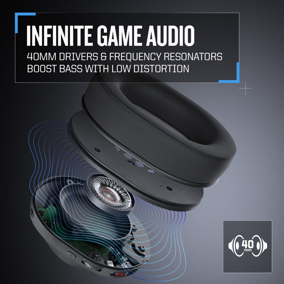 RIG 800 PRO HS Wireless Gaming Headset & Multi-Function Base Station for PlayStation PS5, PS4, PC, Mac, USB - Image 3