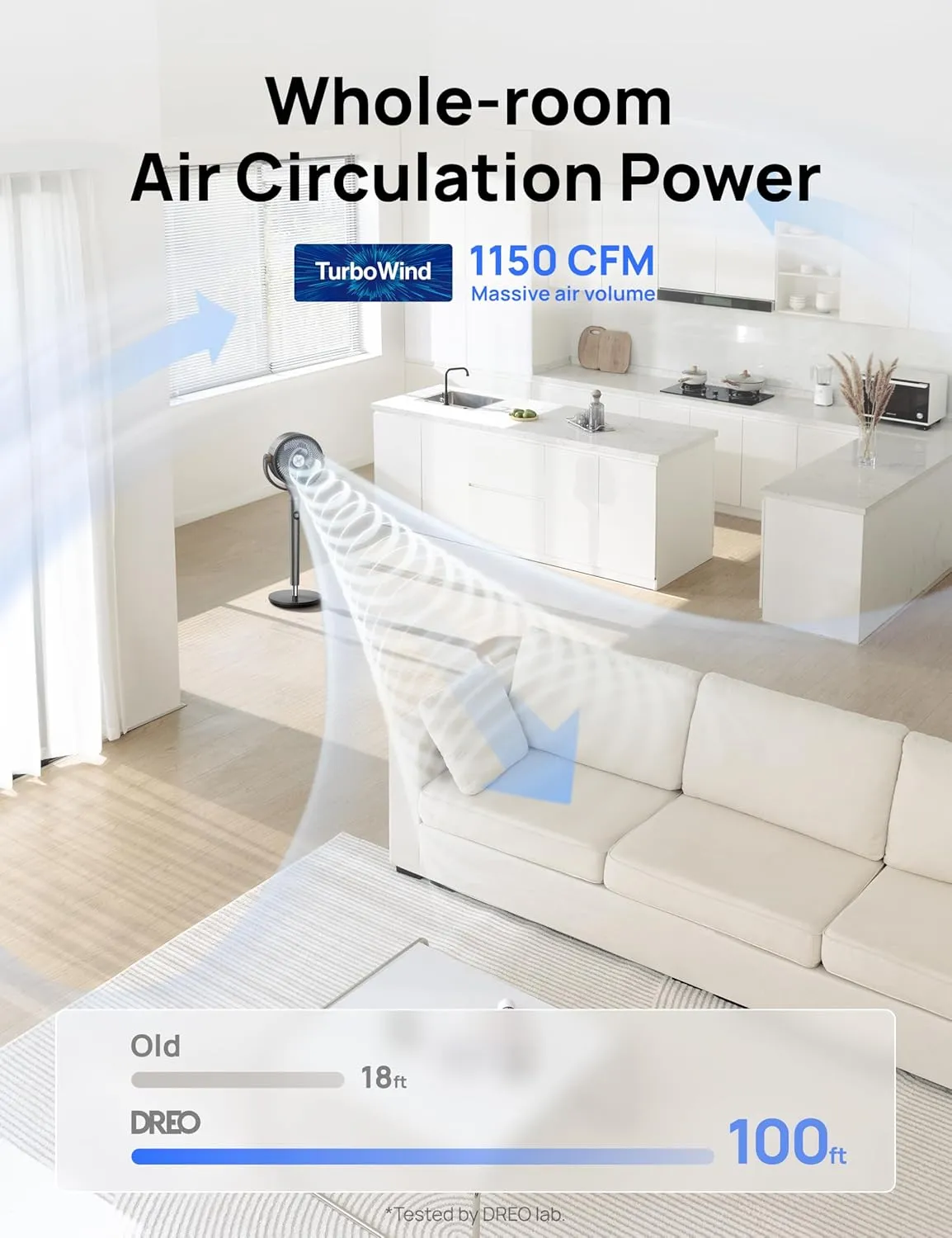 DREO Fan for Bedroom, 120° Oscillating Standing Fans, Quiet Floor Fan with DC Motor, 100ft Pedestal Fans for Room, 9 Speeds, 4 modes, 20dB, 120° Manual Vertical, 37-42" Adjustable Height, 9H Timer (复制) - Image 3