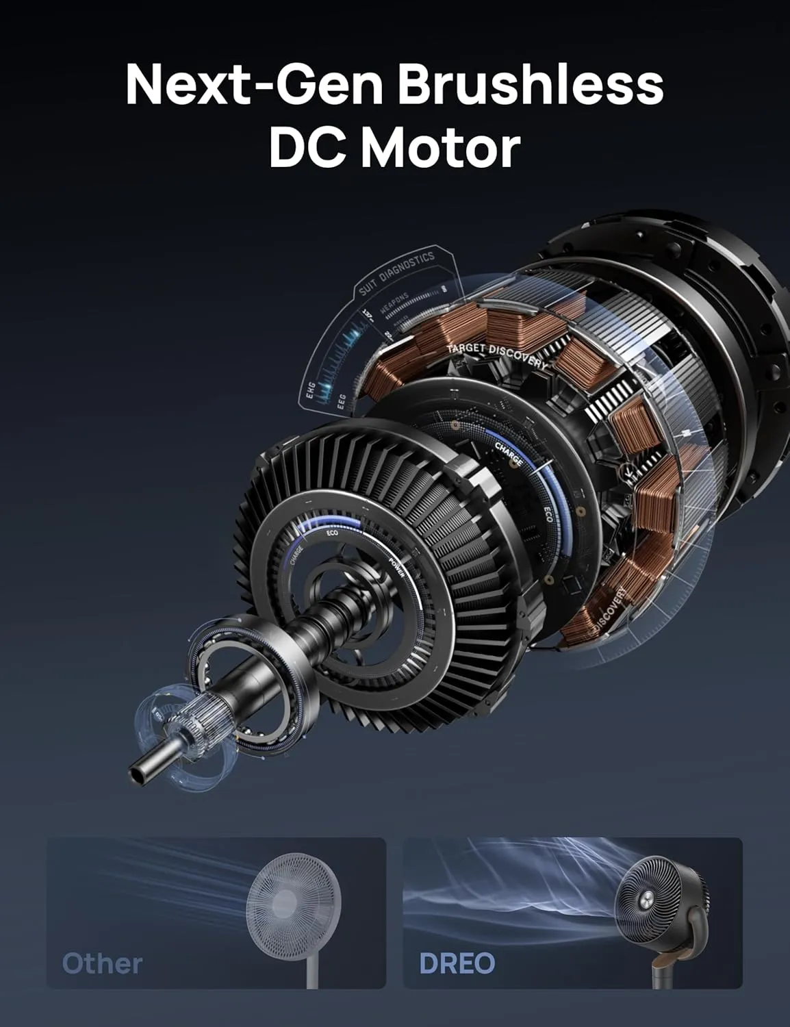 DREO Fan for Bedroom, 120° Oscillating Standing Fans, Quiet Floor Fan with DC Motor, 100ft Pedestal Fans for Room, 9 Speeds, 4 modes, 20dB, 120° Manual Vertical, 37-42" Adjustable Height, 9H Timer (复制) - Image 8